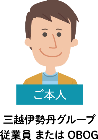 ご契約者さま