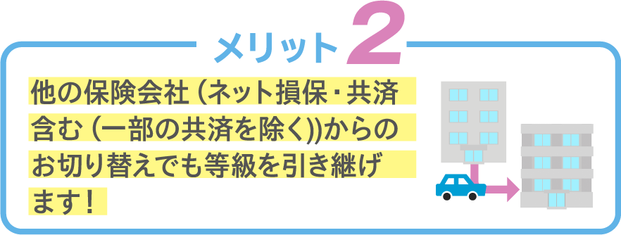 メリット 2 他の保険会社（ネット損保・共済含む（一部の共済を除く))からのお切り替えでも等級を引き継げます！