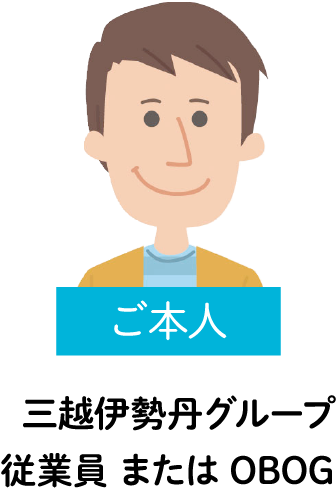 ご契約者さま